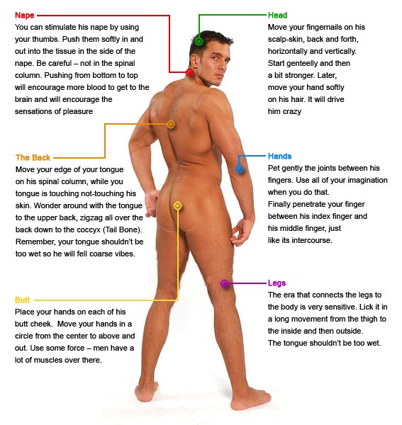 Where To Find Gay Sex 53